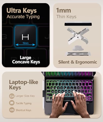 BABG for iPad 10th 11th (A16) Case with Keyboard and iPad Air 11(M4,M3,M2),360Swivel,7 Use - image 4