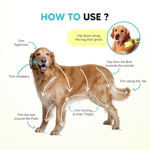 Image of Letsshave EZ‑WIZZY Pet Trimmer Pro Replacement Blade - Pack of 2 | Sharp & Whisper‑Quiet | Ceramic Blades | Dogs, Cats and All other Furr Animal Grooming
