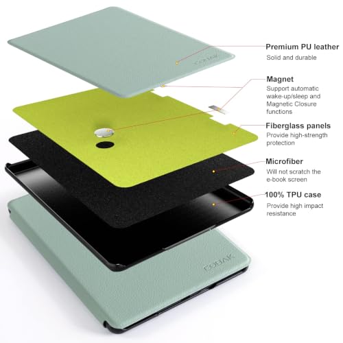 Image of CoBak Case for Kindle Paperwhite (6.8 inch 11th Generation 2021 Released) | New PU Leather Cover and Clear Soft Silicone Back Cover with Auto Sleep Wake