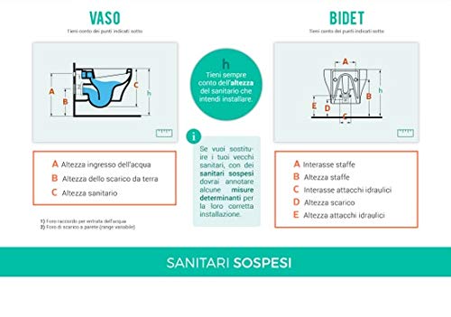 Bagno Italia Soportes para instalación de sanitarios suspendidos soportes universales para inodoro y bidé