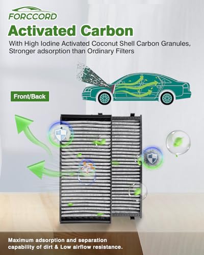 Image of 2-Pack Cabin Air Filters for 2007-2019 BMW X5, 2008-2019 BMW X6 | Replace#CF10936, CUK 2941-2, 64316945586, Cabin Filter Replacement Passenger Compartment Air Filters Car Accessories