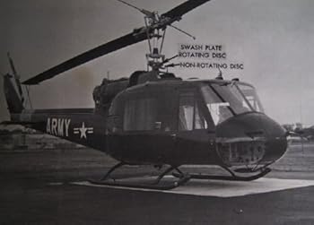 Paperback Basic Helicopter Handbook [AC 61-13] Federal Aviation Agency [Soft Cover} 1965 Book