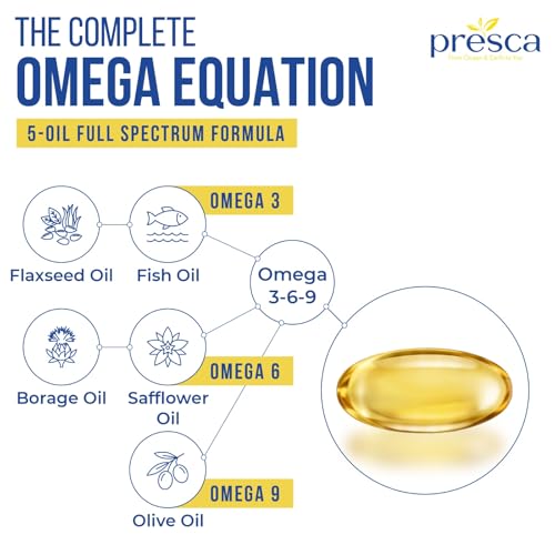Image of Omega 3-6-9 Dietary Supplement (325 ct.) - Promote Visual Function and Eye Health - Support Heart, Cardiovascular Health, Healthy Skin, Hair and Overall Health (Omega 3-6-9)