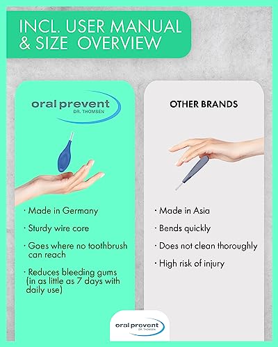 Oral Prevent 24 Pieces Interdental Brushes - Tooth Cleaning For The Interdental Spaces - Proxy Brushes - Tartar/Caries Prevention (0.50 Mm, Yellow) #TOP4