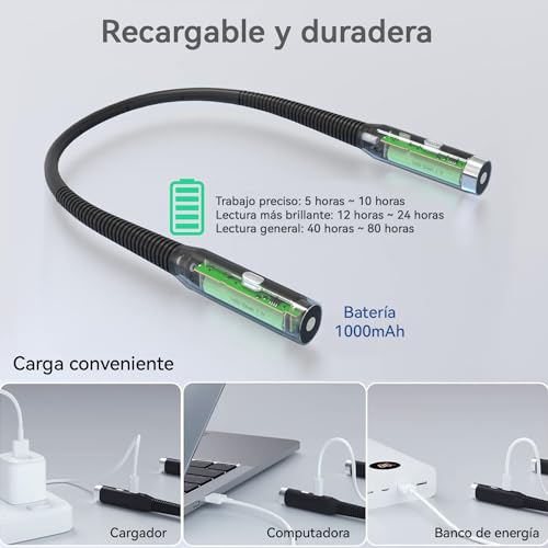 Listado de Iluminación para lectura comprados en linea. 17 Iluminación para lectura marca LYBH-HJY (2)