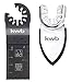 kwb 709890 Multitool Accessories in The 14-Piece Set, CV deam Saw Leaf Ø 32 mm, Grinding Finger with Velcro Liability incl. 12 Velcro Grinding Wheels, 4 x K-40, K-80 u. K-120