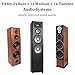 HiQltyla 400W 4-Way Speaker Crossover, RCEDA-406 Passive Crossover for Car Home Audio 4 to 8 Ohm 2X Bass + 1x Mediant+ 1x Tweeter Systems
