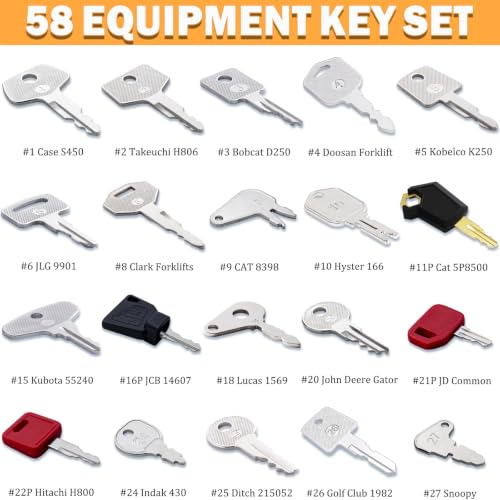 Image of 58 Pro Heavy Equipment Key Master Set, Construction Machine Operator Keys