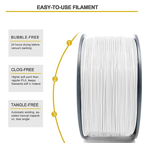 Image of Reprapper White PLA Filament Spool for 3D Printer 1.75mm (± 0.03mm) 11lb (5kg)
