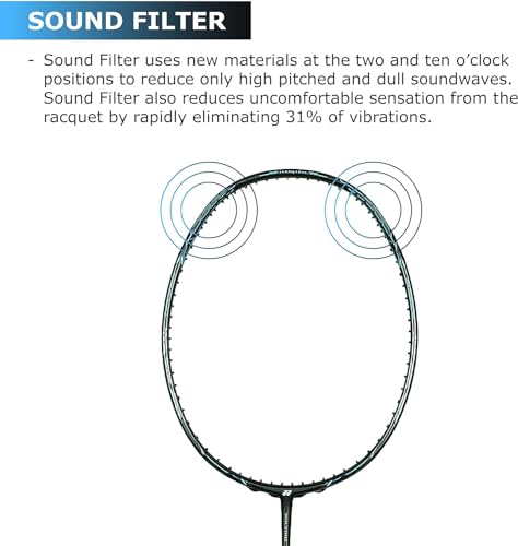 Image of Yonex Voltric Z Force II Professional Badminton Racquet with free Full Cover | Tri-voltage system | Made in Japan