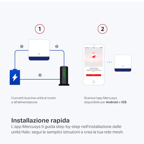 Mercusys TP-Link Halo H1900G(2-pack) Router WiFi Mesh Dual Band AC1900Mbps, 2 Pezzi con Copertura fino a 350?, 3 Porte Gigabit Ethernet, Modalità Router e Access Point, Parental Control - Powerline - Immagine 6
