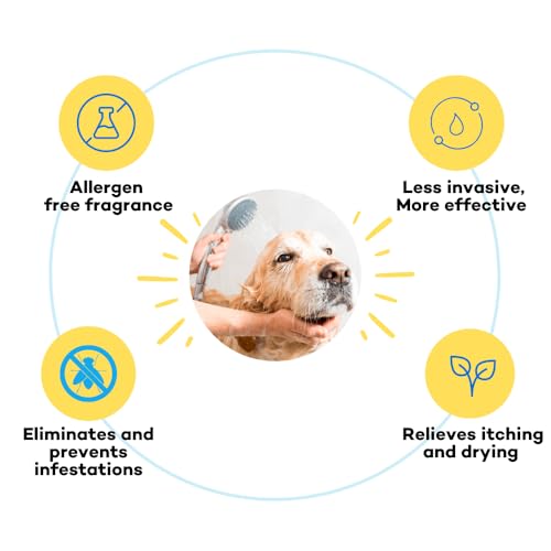 Image of Anti tick Shampoo for Dogs | 50 Ml | Flea and Tick Shampoo | with Eucalyptus & Lemongrass Oil