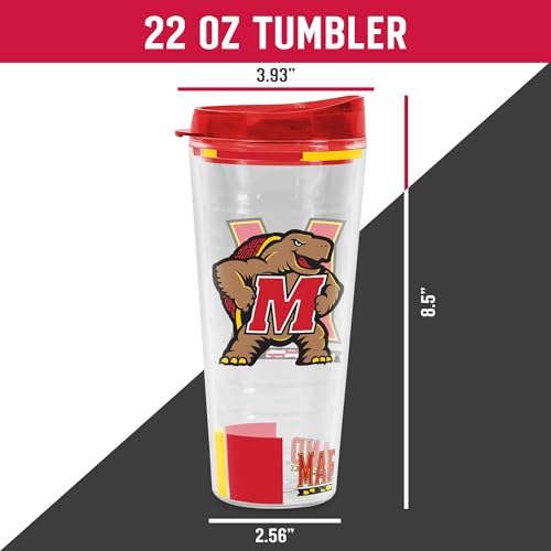 Image of Rico Industries NCAA Double Wall Tritan Tumbler 16oz or 22oz