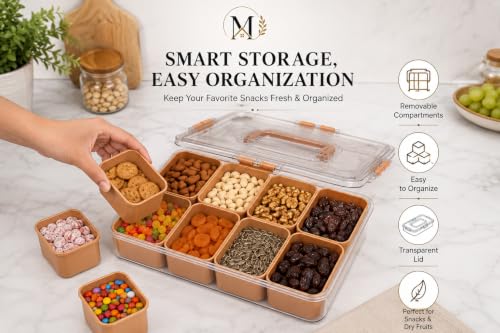 Image of MEKIT Square Masala Box for Kitchen, Plastic Container for keeping Spices, 8 Section Multipurpose Masala Box with Lid (LightPink -8C)