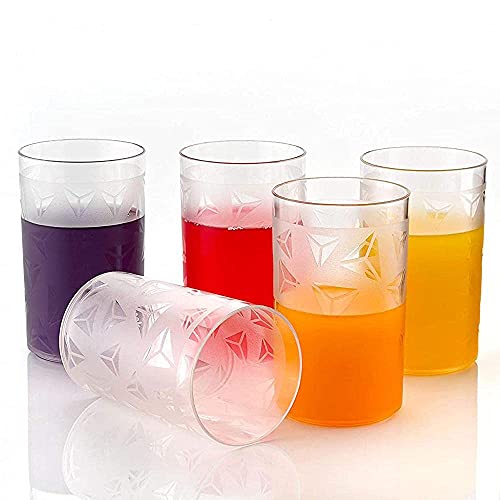 Image of TP INCORP Plastic Unbreakable Water,Juice, Drinking Glass Set Glass Set (250 ml, Glass) Glass Set (Blur Transparent Diamond Triangles, 6)