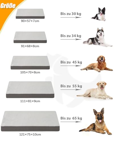 KSIIA Orthopädisches Hundebett Grosse Hunde, Hundekissen Waschbar 105x70cm, Hundebetten mit Abnehmbarer Deckel, Hundematte Doppelseitig Wendbare, Grau