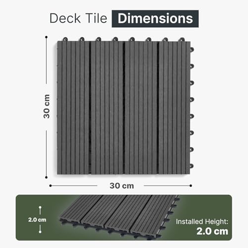 CLICK-DECK Composite Decking Tiles 30x30cm Interlocking Outdoor Deck Tiles | Patio, Balcony, Roof Terrace & Hot Tub | Easy Tool-Free Installation | Low Maintenance, Weather-Resistant (6 Tiles, Ebony)