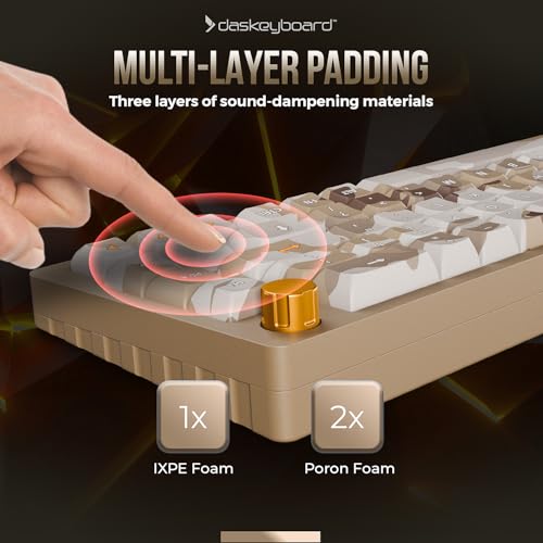 Clavier mécanique Das Keyboard DeltaForce 65 Desert Camo RVB
