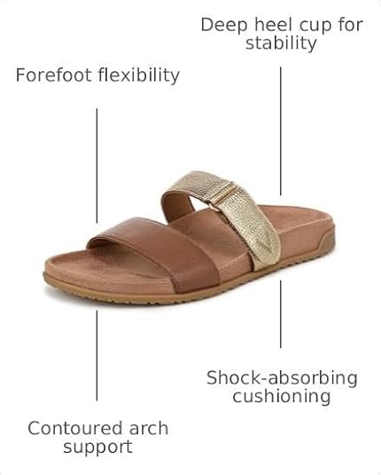 Vionic Elaine Slide Sandals