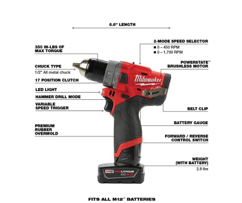 Milwaukee M12 FUEL 12-Volt Li-Ion 