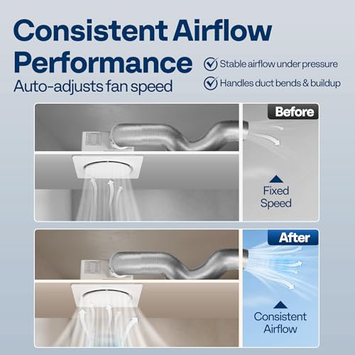 Image of VIVOHOME Bathroom Exhaust Fan with Humidity Sensor 110CFM, Auto On /Off