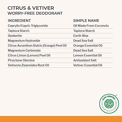Each & Every 2-Pack, Natural Aluminum-Free Deodorant for Sensitive Skin Made with Essential Oils, Plant-Based Packaging, 2.5 Oz.(Lavender & Lemon, Citrus & Vetiver)