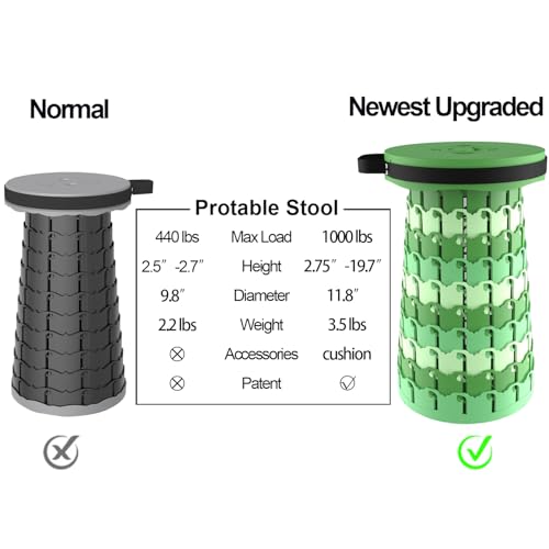 Image of Upgraded 19.7 inchPortable Collapsible Folding Stool with Cushion Retractable Telescoping Foldable Stool for Adults Heavy Duty Camping Sturdy with Max Load Capacity 1000lbs for Outdoor Fishing Hiking BBQ
