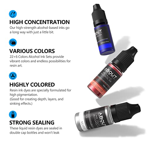 Alcohol Ink 30 Colours Set, Concentrated Epoxy Resin Paint, Resin Dye Alcohol Ink for DIY, Epoxy Resin Dye for Crafts, Painting, Jewellery - 10 ml Each