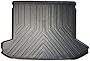 Croc Liner All Weather Cargo Liners Compatible with Kia Sportage / 2023-2024 (Non-Hybrid) (Not Compatible with The Subwoofer Option in The Cargo Area)