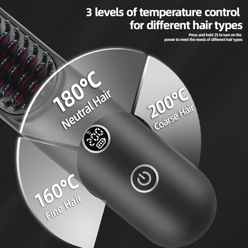 Peine alisador portátil Bestauty con 3 niveles de temperatura miniatura 4