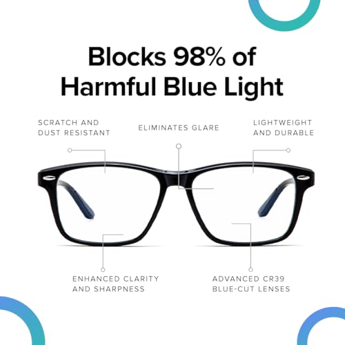Intellilens Computer Glasses for Eye Protection | Reading Glasses for Men | Blue Light Blocking Glasses Spectacles | Blue Cut Glasses | UV... - Image 4