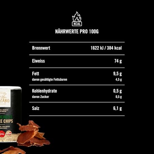 Luftgetrocknete Lachs/Karree Protein Chips, Hoher Eiweißgehalt, Laktosfrei, Glutenfrei, Idealer Snack für Unterwegs, Trockenfleisch, High Protein Snack für Fitness, Outdoor (Karree Chips 3er Pack)