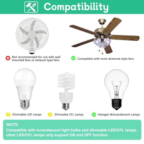 Image of Ceiling Fan Remote Control for Harbor Breeze, Remote Only