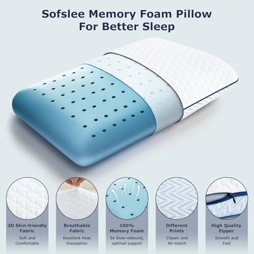 Sofslee Gel Memory Foam Pillows Standard Size Set of 2, Medium Firm Orthopedic Pillow for  - image 2