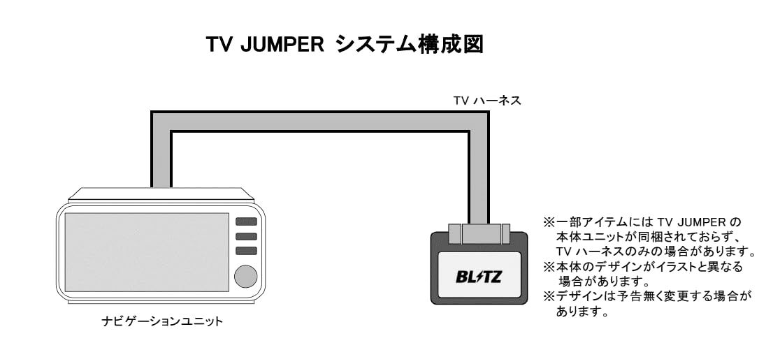 Amazon.co.jp: BLITZ(ブリッツ) 車載TVキャンセラーキット 【TV JUMPER