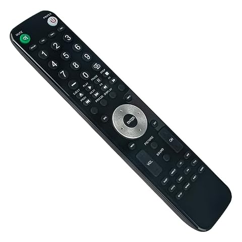 RE20QP80 Replacement Remote Control -ALLIMITY- fit for RCA LCD LED TV RE20QP80 Remote Control RE20QP80 26LA30RQD LED29B30RQ 32LA30RQ 46LA55R120Q 26LA30RQD Cover