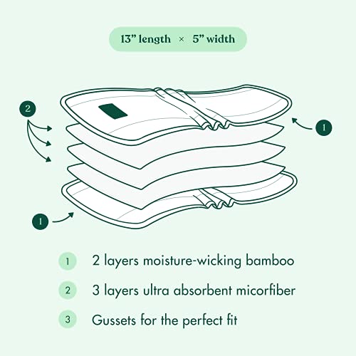 Naturally Natures Cloth Diaper Inserts 5 Layer. Charcoal Bamboo Reusable Diaper Liners With Gussets (Pack Of 12) #TOP2