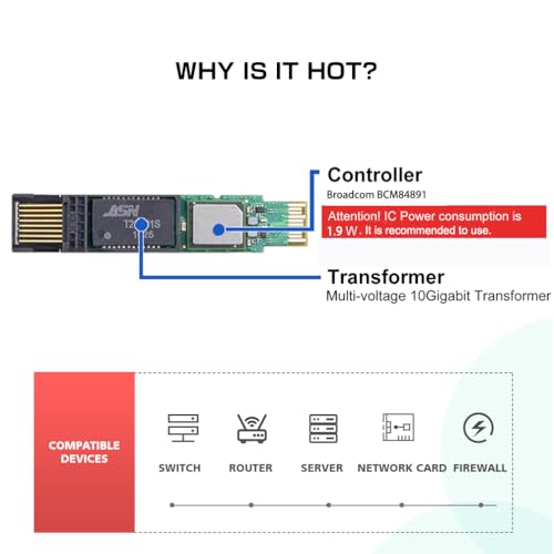 Image of ipolex 10G SFP+ RJ45 Copper Transceiver, 10GBase-T RJ-45 SFP+ Module, up to 80 Meters for Cisco, Ubiquiti UniFi, Mikrotik, Fortinet, Netgear, D-Link, Supermicro, TP-Link (CAT.6a /CAT7), 2 Pack