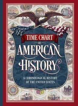 Hardcover Time Chart of American History, a Chronological History of the United States Book