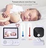 OBVHNUA Monitor dla Niemowląt z Kamerą bez WiFi Wyświetlacz 2.8" Bateria 2000mAh Dwukierunkowa Komunikacja Monitorowanie Temperatury Kołysanki Przypomnienia Alarmowe