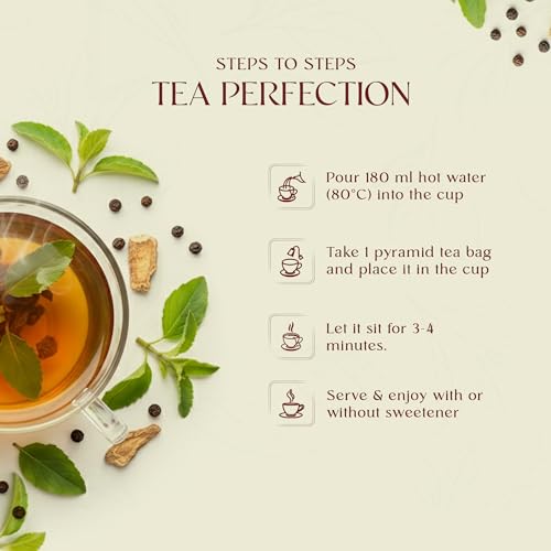 Image of Assorted Green Tea Sampler Combo Variety Gift Pack, 6 Flavours, 36 Tea Bags