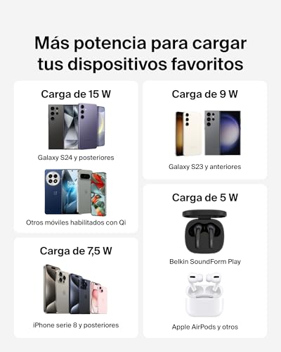 Miniatura 2 de Belkin BoostCharge Cargador Inalámbrico Qi, Carga Rápida 15W - Negro