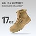 FREE SOLDIER Men's Durable Work Boots 6 Inches Lightweight Waterproof Hiking Boots Suede Leather Tactical Boots(Light Brown 8)