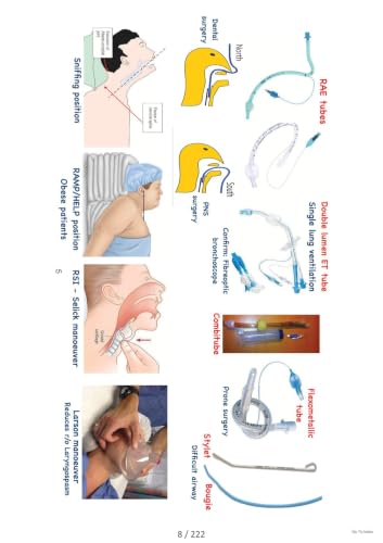 Image of Core BTR 3.0 book annotated by Zainab Vora Full colourd notes | Medical Notes