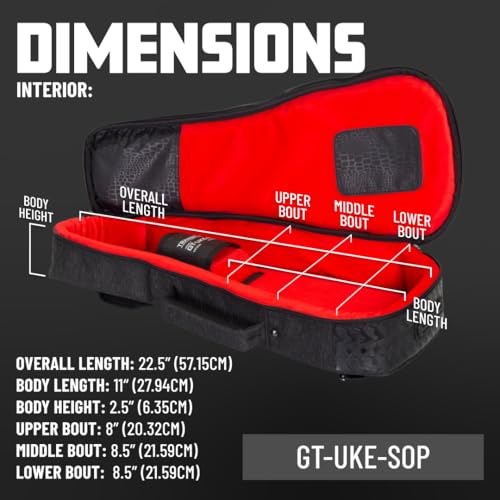 image for Gator Cases Transit Series Lightweight Soprano Ukulele Gig Bag with Ba