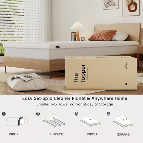 TalatexHome Premium Natural Latex thumbnail 5