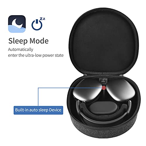 Wiwu Smart Case For Airpods Max With Staying Power, Airpod Max Case Sleep Mode, Travel Carrying Case For Headphones, Waterproof Storage Bag For Airpods Max Accessories(Black) #TOP1