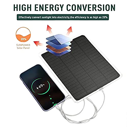 Ventilador de panel solar 10w impermeable con extractor automático para exterior 5