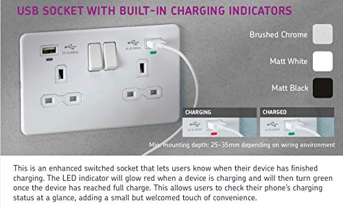 Prise double 13A chrome brossé Knightsbridge SFR9904NBCG avec double chargeur USB gris intégré