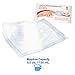 Tranquility ThinLiner Moisture Management® Absorbent Sheets for Skin Folds and Wounds - 6